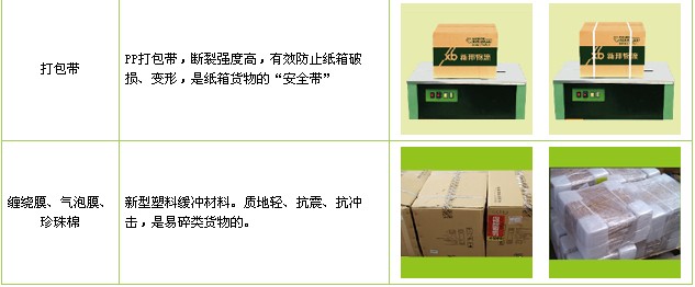 青島到林芝物流公司